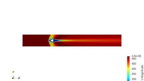 Flow over Prism in openFOAM | Compressible flow simulation | rhoPimpleFoam | Supersonic flow