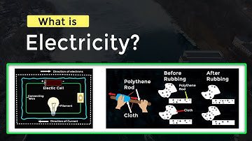 What is Electricity | Static Electricity Fundamentals | Physics Concepts & Terminology