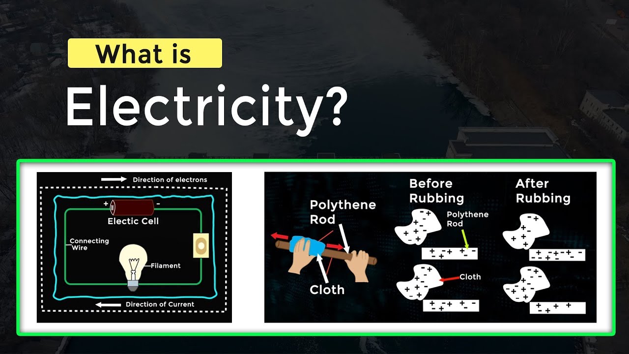 What is Electricity | Static Electricity Fundamentals | Physics Concepts & Terminology