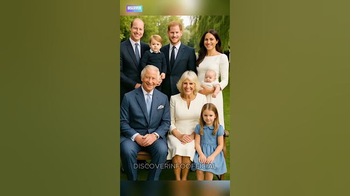 Meghan & Harry vs Kate & William’s Children #royal
