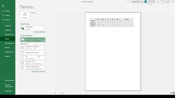 Как напечатать часть страницы Excel?