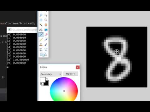 2 Convolutional Layer CNN Example