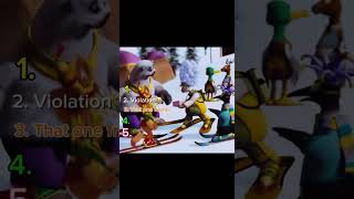 Ranking top 5 hoodwinked moments