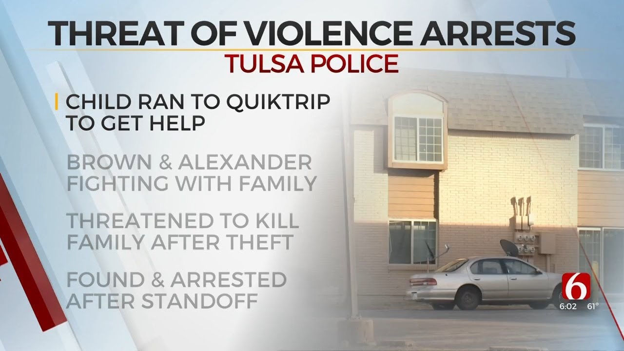 2 Arrested After Allegedly Making Death Threats Toward Tulsa Family ...