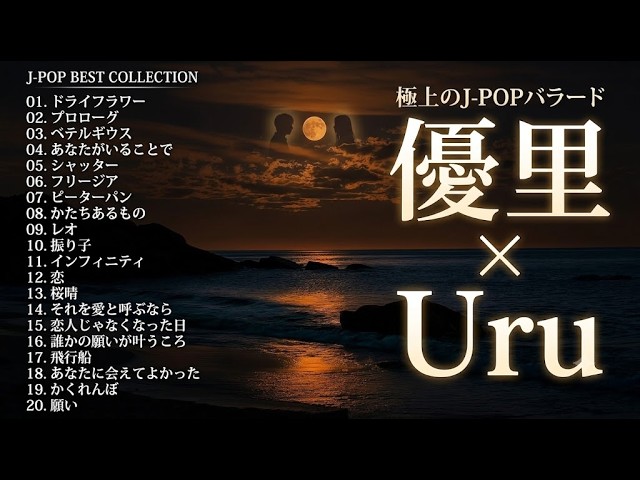アンダーグラフ　自主制作盤　願い/夜空の下　ケースヒビあり ツバサ(Live at SHIBUYA-AX 2008.04.13) / アンダーグラフ - YouTube