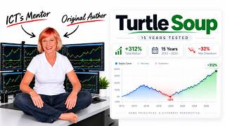 I Backtested the Original Turtle Soup Strategy for 15 Years (ICT's Mentor)
