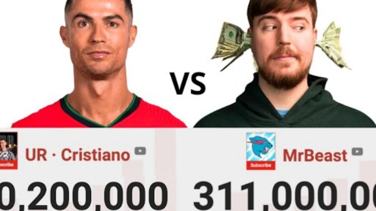 ur cristiano VS mr beast live sub count - YouTube