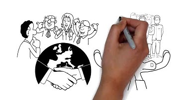 What is Rotary?