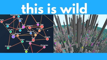 Claude 3.7 is pure insanity