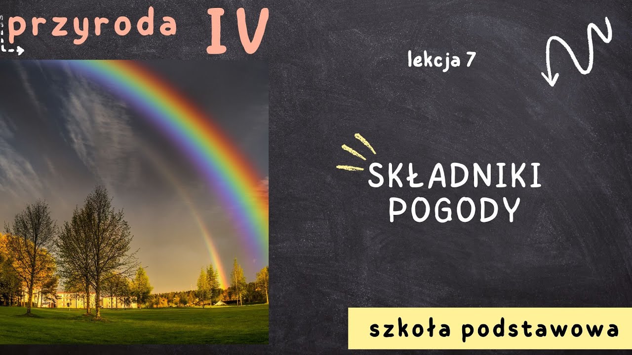 Przyroda klasa 4 [Lekcja 7 - Składniki pogody] - YouTube