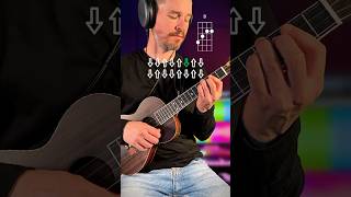 Ukulele Tutorial - Creep Radiohead #ukulele #tutorial