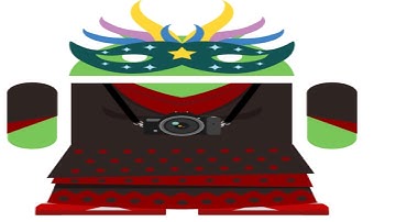 How To Install Custom Recovery TWRP CWM in Android