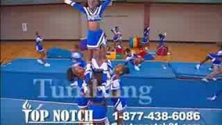 Top Notch Athletics & Performing Arts