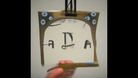 CLIP Guided Diffusion (Text-to-Image): dada art recursive mechanism