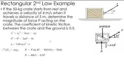 Dynamics Example: Newton