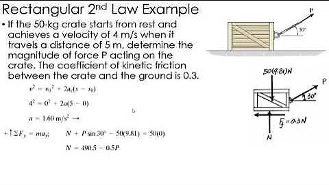 Dynamics Example: Newton's 2nd Law using Rectangular Coordinates