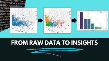 Hands On Data Science Project: Understand Customers with KMeans Clustering in Python