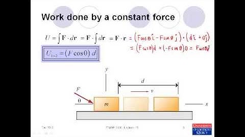 Conceptual Dynamics: Lecture 15 - Work and Kinetic Energy for Particles