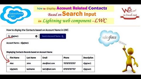 Display Account Related Contacts Based on Account Name in Salesforce Lightning Web Component – LWC