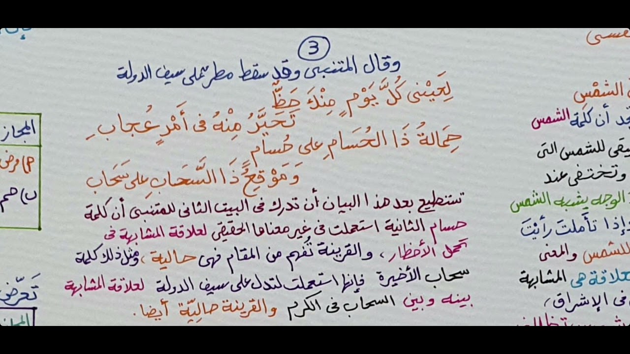البلاغة الواضحة ( المجاز اللغوي ) 7