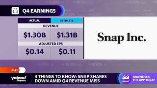 Famous Snap stock down on Q4 revenue miss Wealth