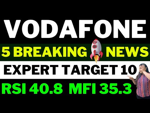 Vodafone Idea Share Target 