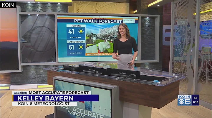 Weather forecast: Sunny start to the week with few shower chances ahead