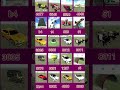 Indian bike driving 3d game, FINALLY NEW CHEAT CODE, #shortsfeed #shorts #gaming #gta #trending