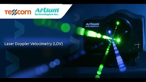 Webinar on Laser Doppler Velocimetry (LDV) - Fundamentals & Applications