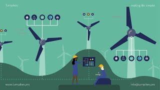 Document Management for Engineering