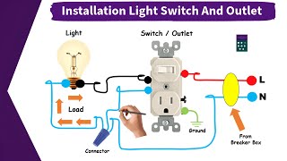 How To Wire A Combination Light Switch And Outlet Wiring Diagram I DIY Home Electrical