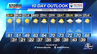 Saturday Evening KLKN Weather Forecast - October 15, 2022