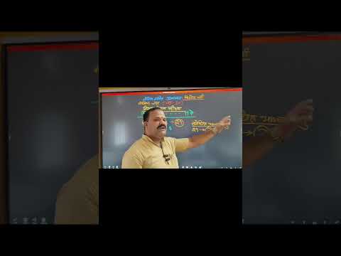 vaidic ganit / kishor varg/ विभाजनीयता परीक्षण 