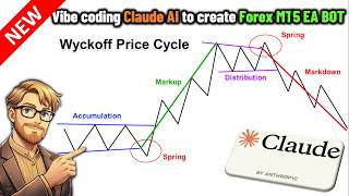 Claude AI Builds an MT5 Wyckoff Trading EA BOT [PART 2] - First Build #claudeai #claude #mt5ea