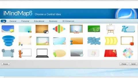 Getting Started iMindMap 6 Tutorial