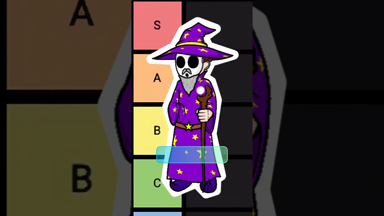 Ranking Formats Tier List