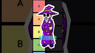 Ranking Formats Tier List Ranking Formats Tier List