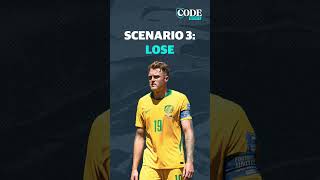 How Socceroos get to the knockout stages and who they could play