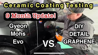 9 MONTH UPDATE! Gyeon MOHS Evo vs DIY Detail Graphene Coating