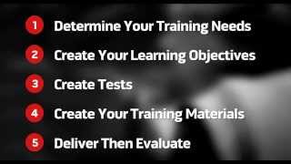 2015 08 05 10 01 Creating Manufacturing Training That Works