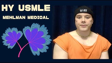Experimental Qs on USMLE - "What do I need to know?"