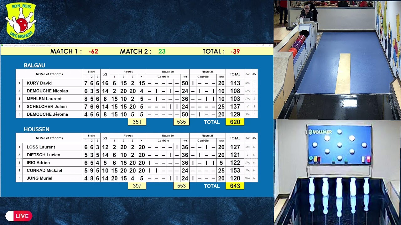 8° coupe de France Balgau - Houssen