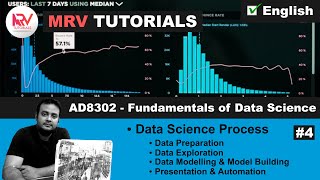 Data Science Process | Data preparation, Exploration, Modelling & Automation | AD8302
