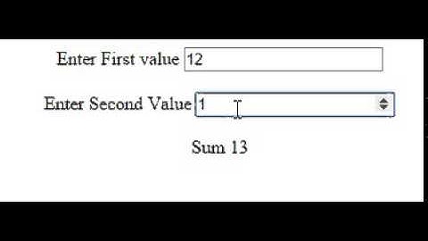 Sum of two numbers using Angular JS