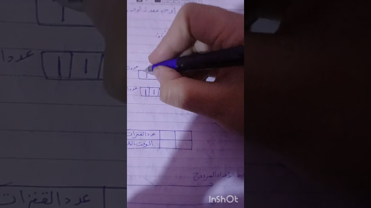 استكشاف معدل الوحدة و تحديد معدل الوحدة و استخدام معدل الوحدة