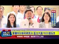 軍購預算上限