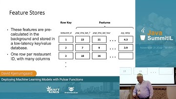 Deploying Machine Learning Models with Pulsar Functions -  David Kjerrumgaard