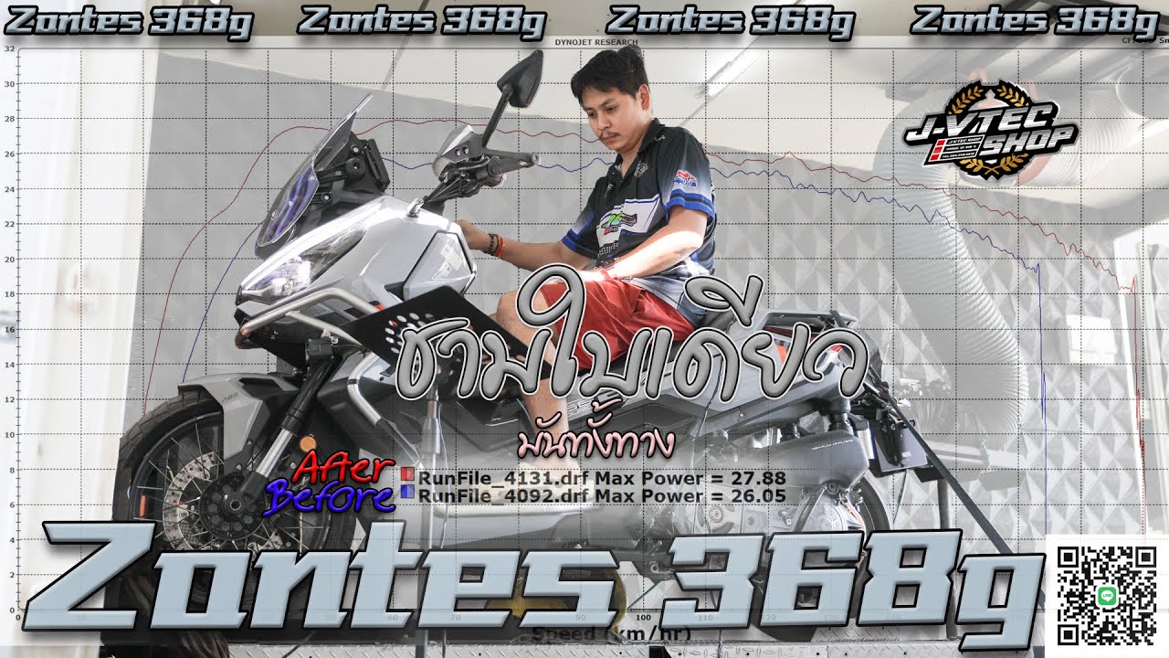 JayVtecShop I เดือดจริ๊ง!! 191km/H กับ Zontes 368G 