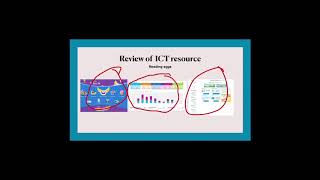 Curriculum And Multi- Modal Learning