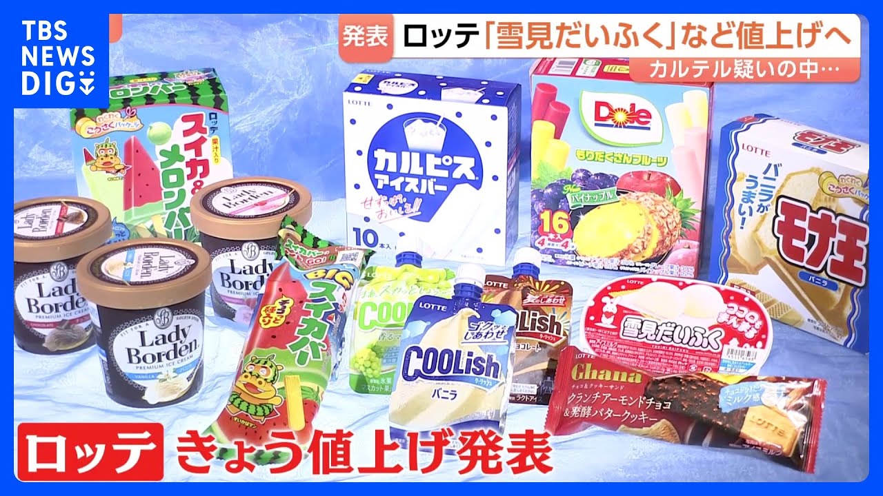 Lotte to raise prices on 